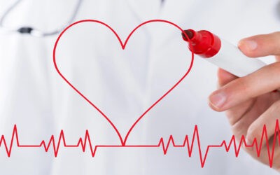 EKG (Elektrokardiogramm)